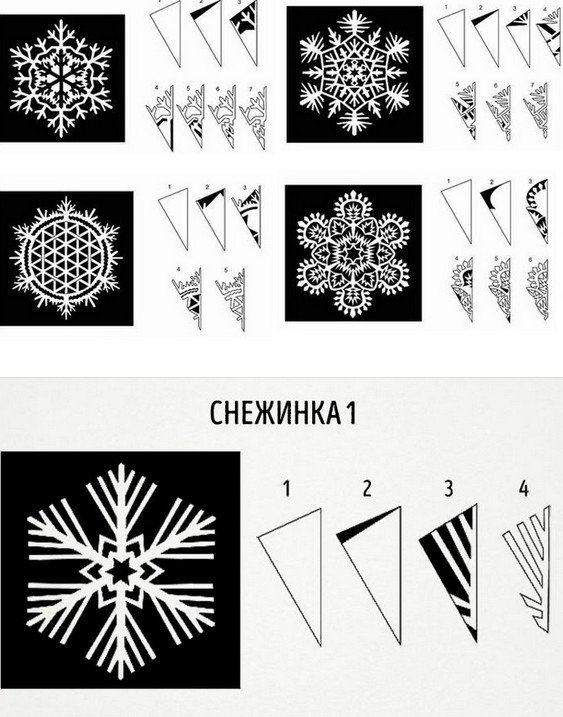 idei dlya novogodnikh snezhinok: ogromnaya podborka shablonov131 Ідеї для новорічних сніжинок: величезна добірка шаблонів