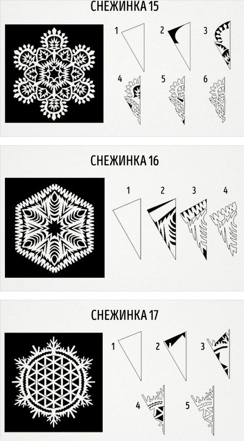 idei dlya novogodnikh snezhinok: ogromnaya podborka shablonov136 Ідеї для новорічних сніжинок: величезна добірка шаблонів