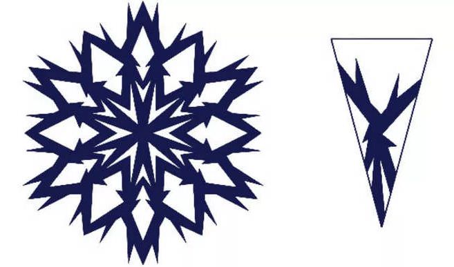 052f5036a35dd016c2138d365509203e Трафарети (шаблони) сніжинок на вікна до нового року для вирізання з паперу