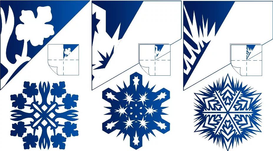 0aac429d21fa524f83734920a1cece45 Трафарети (шаблони) сніжинок на вікна до нового року для вирізання з паперу