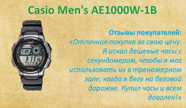 0ec51ed5576ffdc2af6301822dec2cab Спортивні годинник з пульсометром і крокоміром, тонометром, підрахунком калорій, GPS, жіночі, чоловічі. Рейтинг кращих