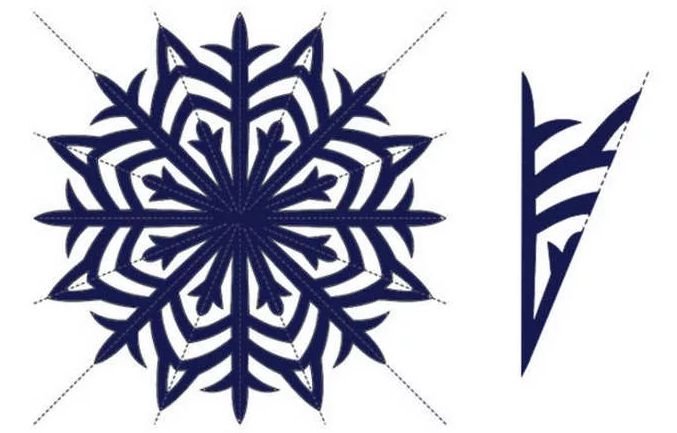 33a008bb6122f982e61bfc15c27a3b0f Трафарети (шаблони) сніжинок на вікна до нового року для вирізання з паперу