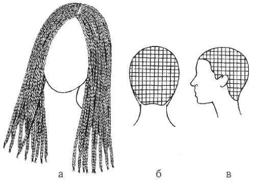 3e6edbc673483308926fe7baa7650ebd Африканські косички. Фото, як заплести, види: чоловічі, дитячі для дівчаток, з нитками, канекалоном, зізі. Як доглядати, мити волосся в домашніх умовах