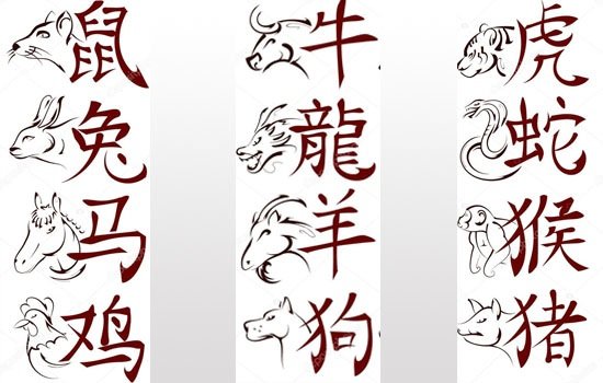 46df8d2740a6499dce86f0286bc36968 Китайські ієрогліфи для тату. Значення, переклад на російську: любов, удача, щастя, багатство, дракон, здоровя, гроші, життя. Гарні стародавні картинки