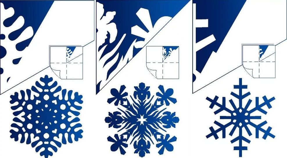 557e88cba0c682e57bc44cb920a8fb6b Трафарети (шаблони) сніжинок на вікна до нового року для вирізання з паперу