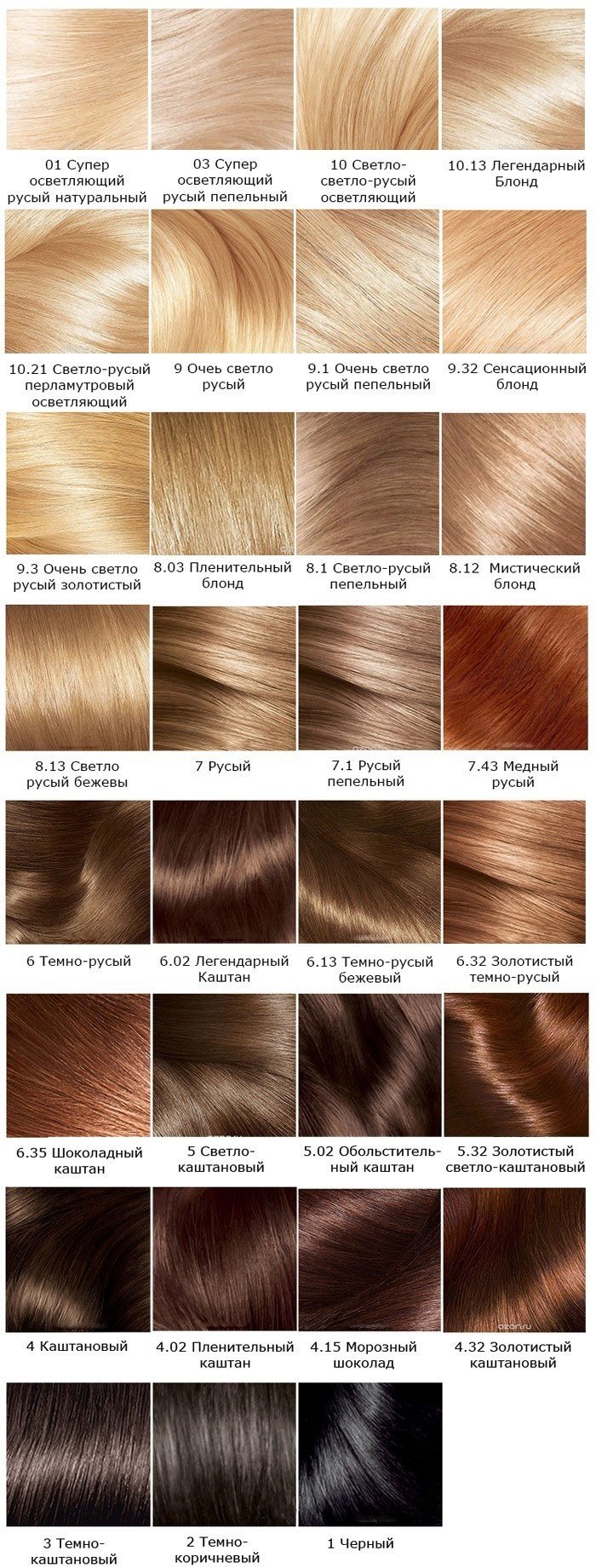 83e7be8b45b7399686c505f4d7d0f9f6 Экселанс фарба для волосся. Палітра кольорів Лореаль, фото на волоссі, склад, крем фарба, інструкція фарбування. Відгуки
