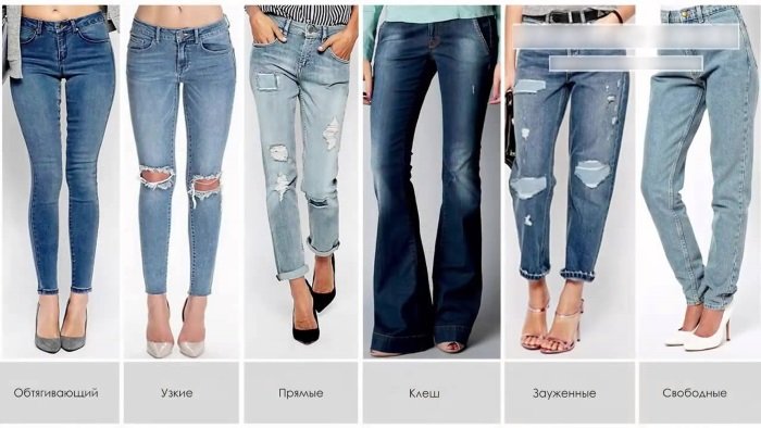 8d54d36c8f409dd6597879b4e5fa4cef Сині жіночі джинси. З чим носити, фото: з високою посадкою, завищеною талією, рвані. Модні образи, ідеї