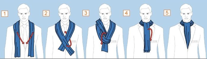99861dbffa7dfe6cbf5b8ffc288e7485 Як завязати шарф на шиї різними способами жінці, чоловікові, восени або навесні, на пальто, фото, відео