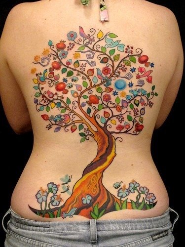 c31e386d80fb873732702c85d014d04f Красиві жіночі татуювання: фото і значення малюнків на тілі, ескізи, тату зі змістом для дівчат