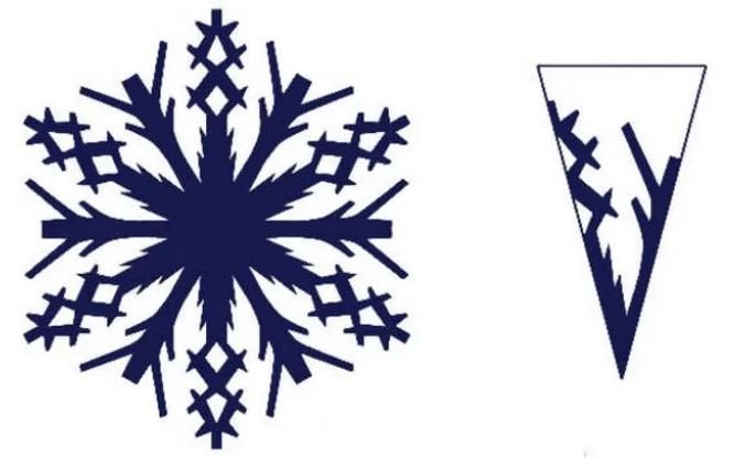 ed0444fc909d70b2f2f0c7370268974d Трафарети (шаблони) сніжинок на вікна до нового року для вирізання з паперу
