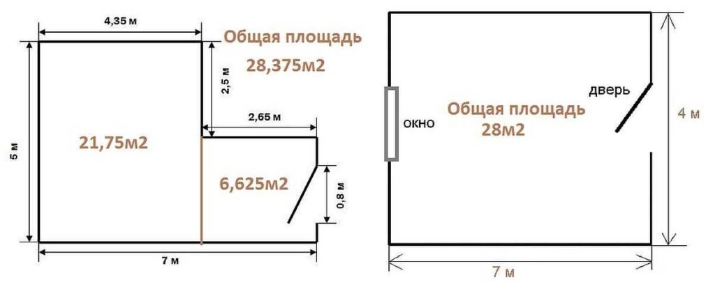 kak poschitat ploshhad komnaty v kvadratnykh metrakh5 Як порахувати площу кімнати в квадратних метрах