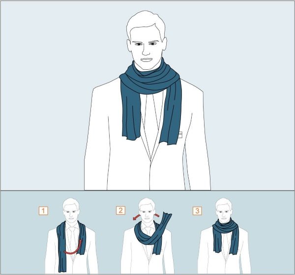0655a44e6a0f010ea314927f76806f03 Як повязати шарф на шию. Вишукані варіанти для чоловіків, жінок