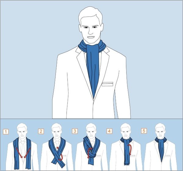 1e610d659ebc220a72460fbf0e416c9f Як повязати шарф на шию. Вишукані варіанти для чоловіків, жінок
