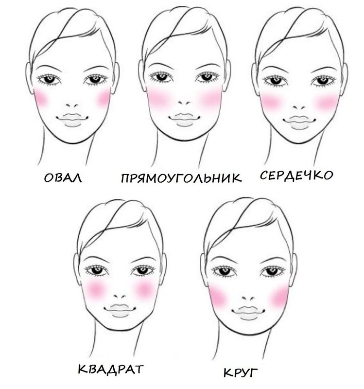 kak pravilno sdelat makiyazh dlya fotosessii 211 Як правильно зробити макіяж для фотосесії?