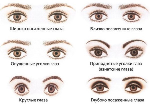 svadebnyjj makiyazh dlya karikh glaz: idei, foto168 Весільний макіяж для карих очей: ідеї, фото
