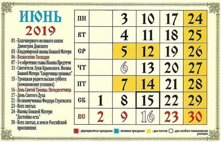 012e3c45f684a2aae082c06b7e868acb Церковний календар 2020 2021 року, православні свята і пости