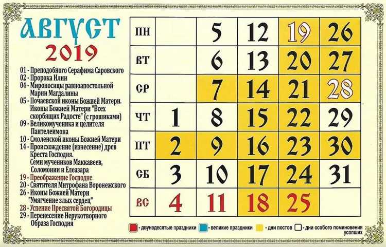 5c493b9ce974f6e7cb6812b0cd3a4f65 Церковний календар 2020 2021 року, православні свята і пости