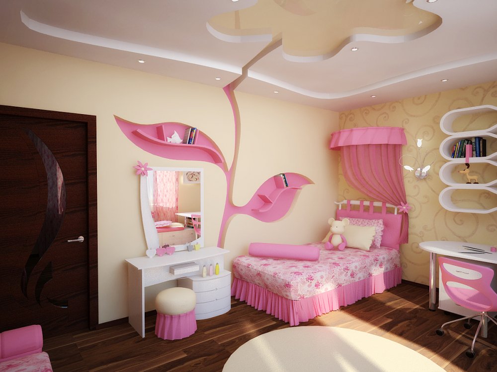 6ff196f26bda832a819067e1aaa1936e Як оформити дитячу кімнату для дівчинки: дизайн приміщення та облаштування зон
