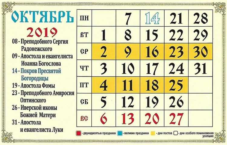 8472e16dc607620cf58157e2b749d9fa Церковний календар 2020 2021 року, православні свята і пости