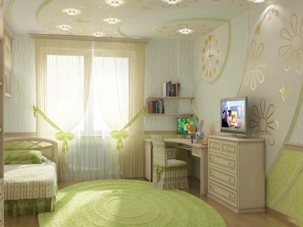 8551575aed05de9a2e2964196e91443c Як оформити дитячу кімнату для дівчинки: дизайн приміщення та облаштування зон