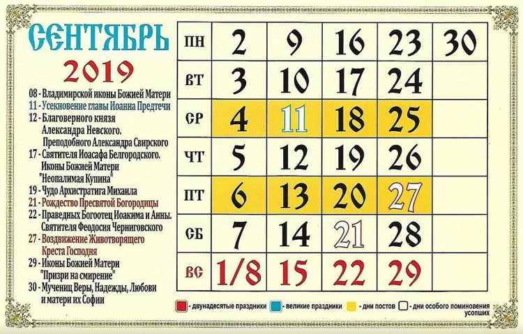 c911da56e8437be97ddd4ce81c3538c3 Церковний календар 2020 2021 року, православні свята і пости