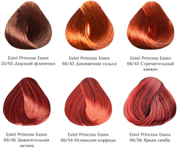 04b56ef409be1fb8843e01e13b48a425 Фарба для волосся Estel Princess Essex. Палітра кольорів, фото, відгуки