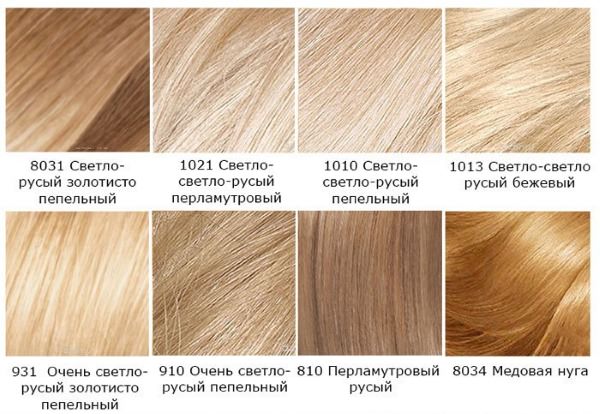 c6ec6007ed418607b45e59a7fb2882d5 Попелясто коричневий колір волосся. Фото до і після фарбування, кому підійде
