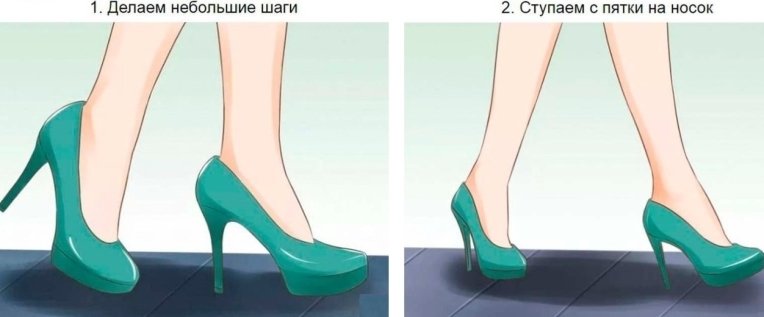 b43ba6eeffc068a747031b834d22c850 Як навчитися ходити на каблуках за день впевнено, правильно, щоб ноги не втомлювалися