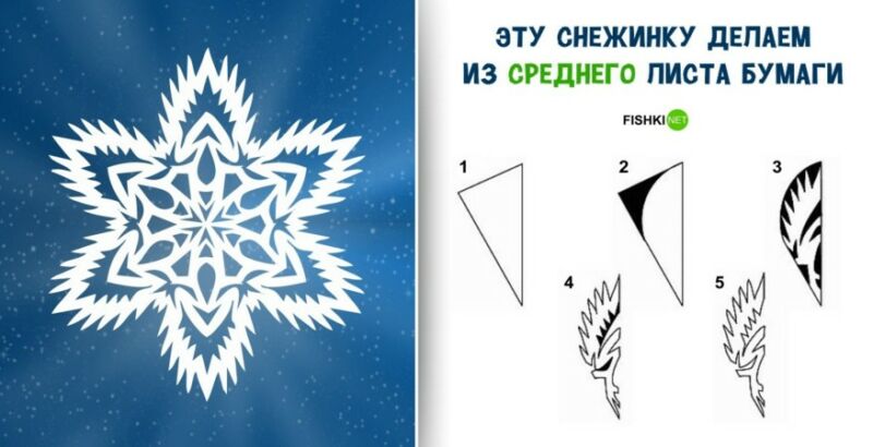 00f6a6cf0c384dbffa1be26aa18b0b85 Обємні сніжинки з паперу (схеми і шаблони для вирізання)