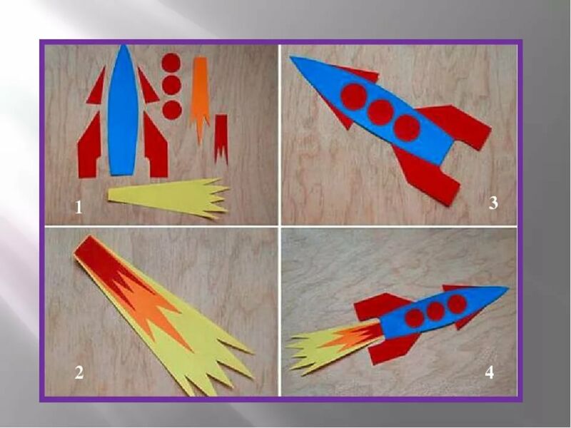 0ec3e4ea7eade020276f16e3cb60d99b Ракета з паперу та картону для дітей: як зробити своїми руками саморобку ракету