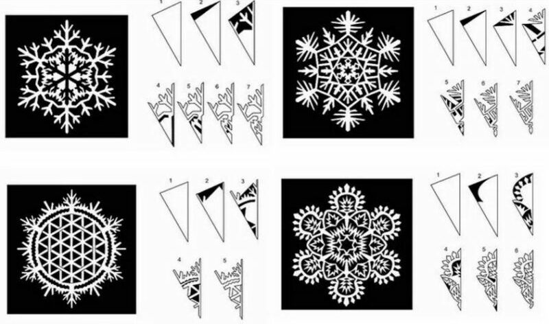 1ad369e4201030f392d6869ea8d681f8 Обємні сніжинки з паперу (схеми і шаблони для вирізання)