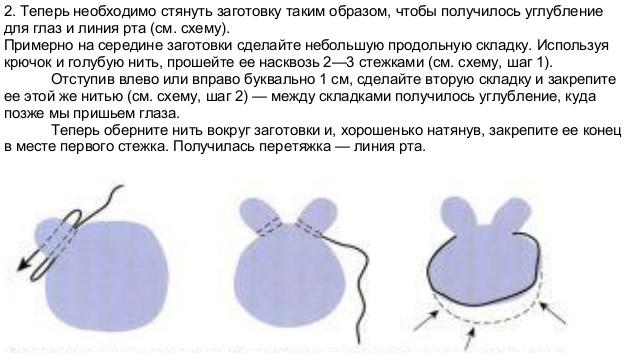  Вязані миші і щури гачком зі схемами та описом. Майстер класи іграшок амігурумі для початківців