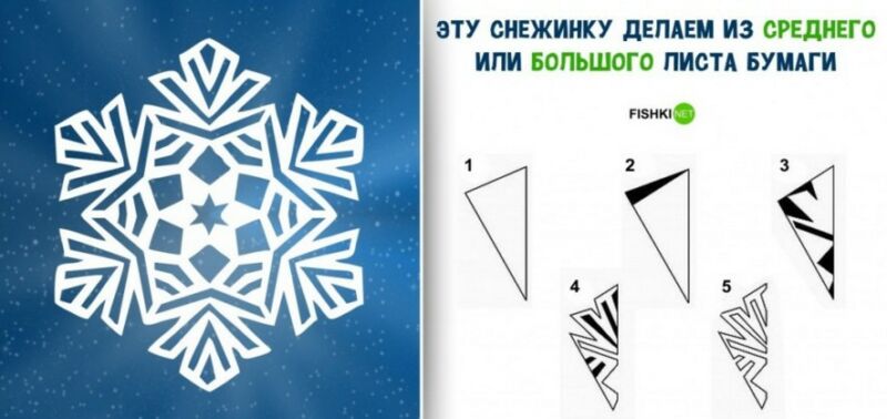 29f866bb92513d359229f2f8142e7a17 Обємні сніжинки з паперу (схеми і шаблони для вирізання)