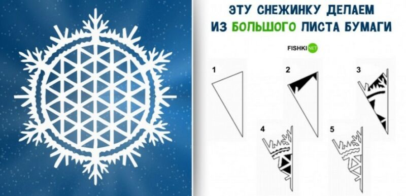 2b302e2b57d55c210c853a597c5fbdd9 Обємні сніжинки з паперу (схеми і шаблони для вирізання)
