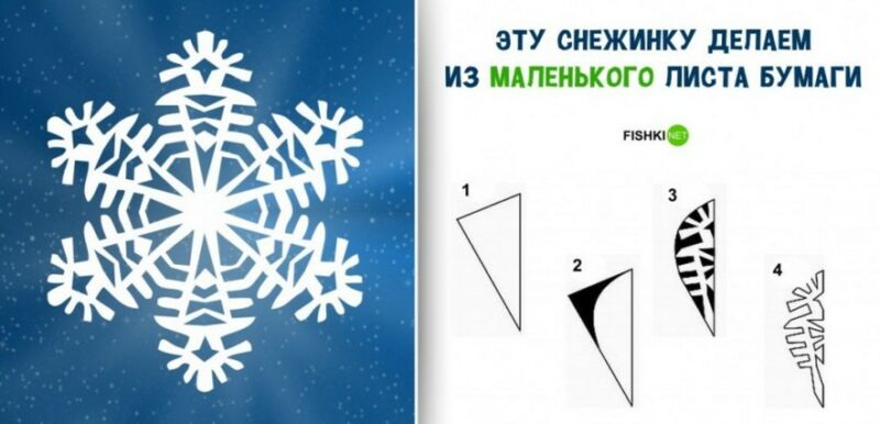 4a96cfef5e354904d5b6f7b49bdfa8a4 Обємні сніжинки з паперу (схеми і шаблони для вирізання)