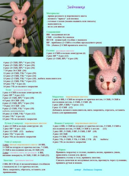 4d2a1e0a585e0a6f1b2f8c6215d57618 Великодній кролик своїми руками — майстер класи та ідеї, як зробити кролика на Великдень 2020