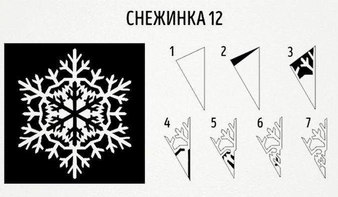 53c6c31b7d5cf412b985d88fc9e067ee Як зробити сніжинки з паперу легко і красиво на Новий рік? (шаблони для вирізання)
