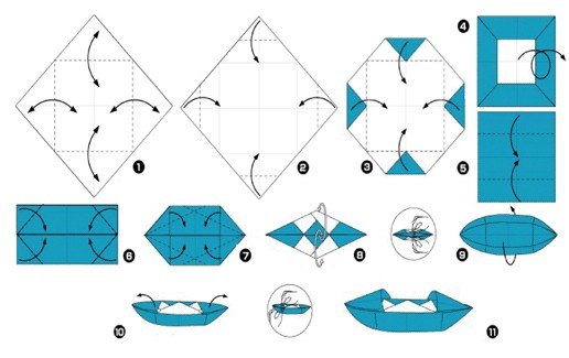 560b2e6a52e7b6bf8fd3fee2145591e0 Як зробити кораблик з паперу? Покрокові схеми складання та інструкції