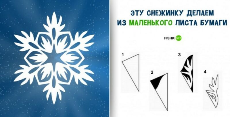 5d38dc87066ad0ac6016590733b79c44 Обємні сніжинки з паперу (схеми і шаблони для вирізання)