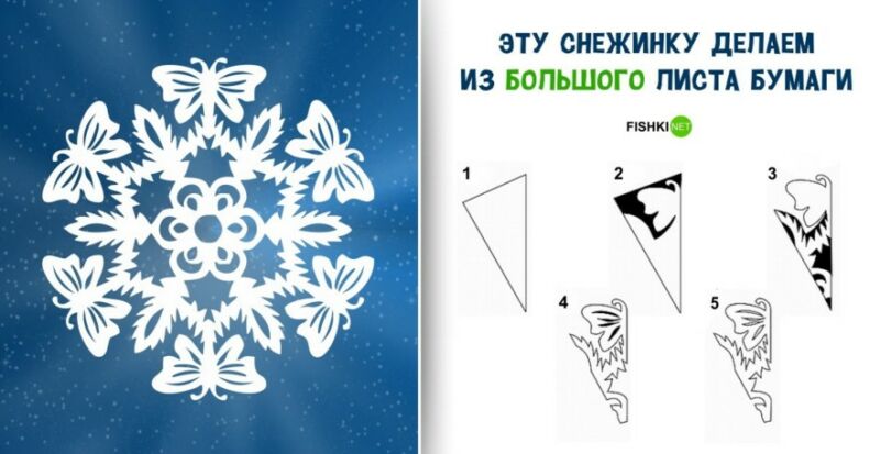 60b8b73a888bcd17324412d4779acc56 Обємні сніжинки з паперу (схеми і шаблони для вирізання)