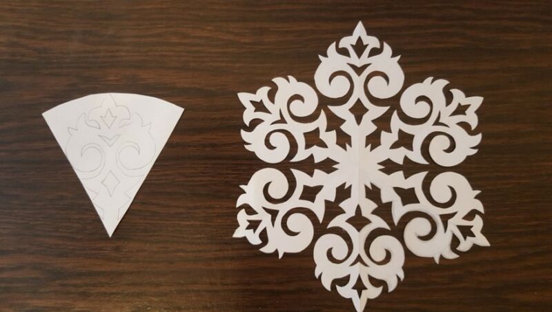 68205a05877248ef5e61781ca8c351d4 Як зробити сніжинки з паперу легко і красиво на Новий рік? (шаблони для вирізання)