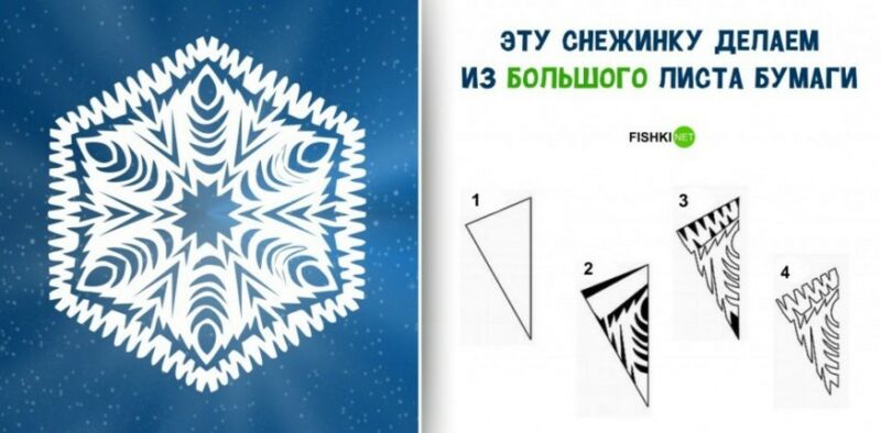 6b964fd4fc22cb284d327270aa7f665c Обємні сніжинки з паперу (схеми і шаблони для вирізання)
