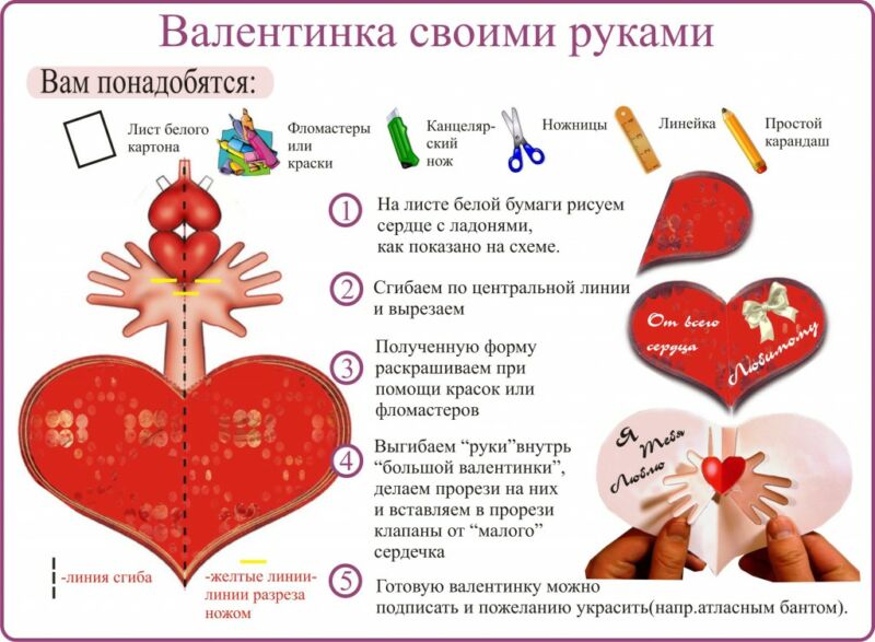 8641d955361f7d4be12c73b559f97420 Вироби на День Святого Валентина своїми руками для дітей: найкрасивіші ідеї виробів на 14 лютого