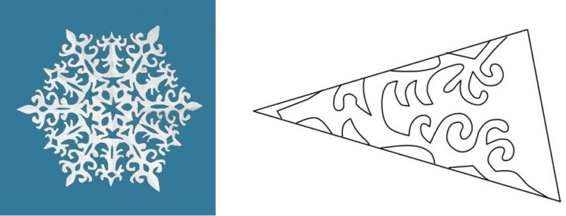9c1faf91821a24b07cf5886be3f288d9 Як зробити сніжинки з паперу легко і красиво на Новий рік? (шаблони для вирізання)