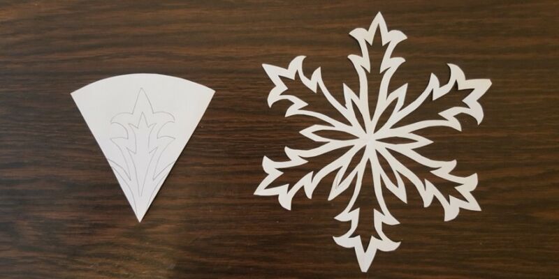 9e4b5ebc1ce5808e5acfef3388631023 Як зробити сніжинки з паперу легко і красиво на Новий рік? (шаблони для вирізання)