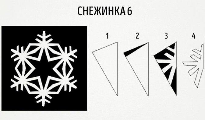a044452587ac150095caf29d2cdaaaac Як зробити сніжинки з паперу легко і красиво на Новий рік? (шаблони для вирізання)