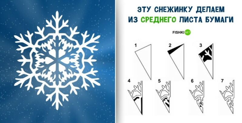 b596377afd36478e78d5769556210a16 Обємні сніжинки з паперу (схеми і шаблони для вирізання)