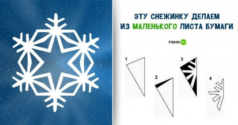 be42c30f2936380affe5e24f56897aab Обємні сніжинки з паперу (схеми і шаблони для вирізання)