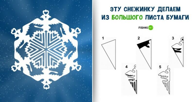 be92df50207c181c0f497bb6d5567f1f Обємні сніжинки з паперу (схеми і шаблони для вирізання)