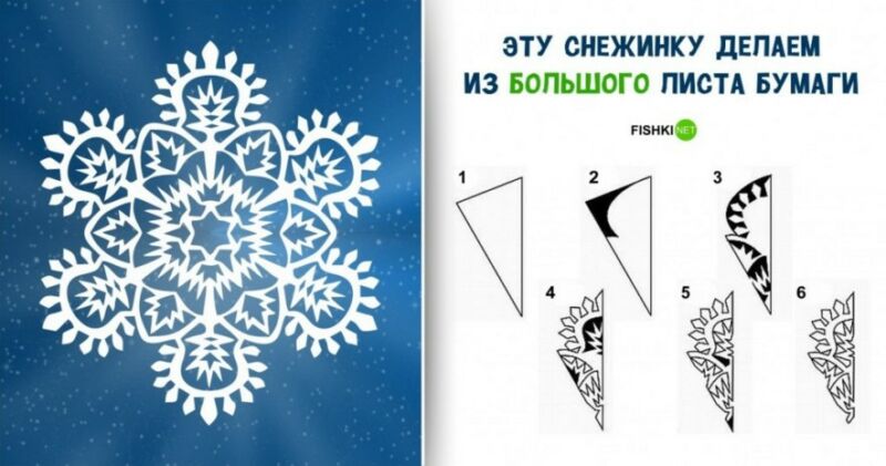 ce606923bd4d8a047f74eaf62359af6e Обємні сніжинки з паперу (схеми і шаблони для вирізання)